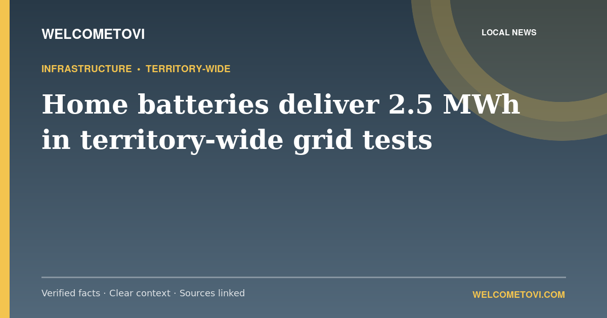 Home batteries deliver 2.5 MWh in territory-wide grid tests — WelcomeToVI article cover